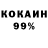 Бутират 99% Bobby Rekind